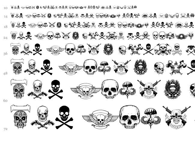 Only Skulls font waterfall